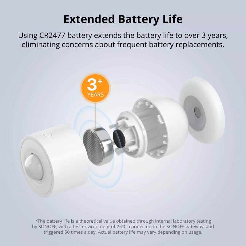 SONOFF - Zigbee 3.0 motion detector