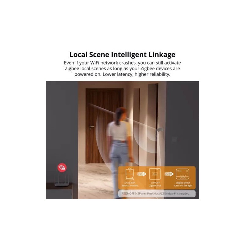 SONOFF - Zigbee 3.0 motion detector