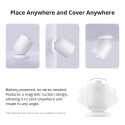 SONOFF - Zigbee 3.0 motion detector