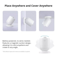 SONOFF - Rilevatore di movimento Zigbee 3.0