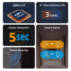 SONOFF - Rilevatore di movimento Zigbee 3.0