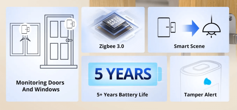 SONOFF - Zigbee 3.0 door or window sensor