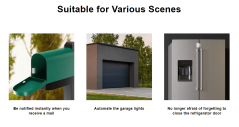 SONOFF - Zigbee 3.0 door or window sensor
