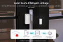SONOFF - Zigbee 3.0 door or window sensor