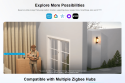 SONOFF - Zigbee 3.0 door or window sensor