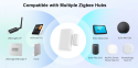 SONOFF - Zigbee 3.0 door or window sensor