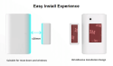 SONOFF - Zigbee 3.0 door or window sensor