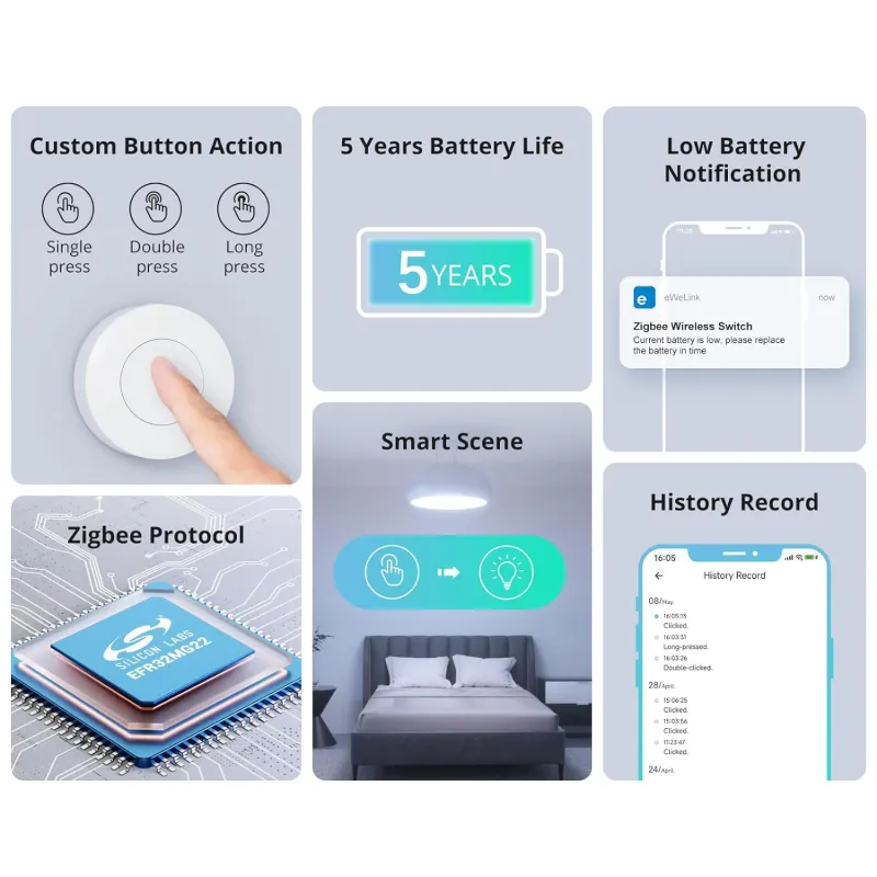 SONOFF - Contrôlez vos dispositifs domotiques avec le bouton connecté sans fil SONOFF SNZB-01P Zigbee 3.0.