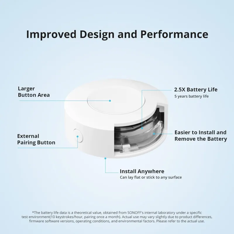 SONOFF - Control your home automation devices with the SONOFF SNZB-01P Zigbee 3.0 wireless button.