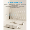 Meross - Smart Presence Sensor