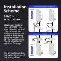 BITUO TECHNIK - Zigbee-Zähler 3.0 1P+N