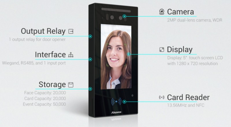 Akuvox - E16C Video-Türsprechanlage und Zutrittskontrolle mit Gesichtserkennung, Touchscreen, Bluetooth, RFID & QR-Code