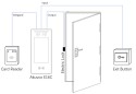 Akuvox - Video doorphone and access control E16C with facial recognition, touch screen, Bluetooth, RFID & QR Code