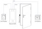 Akuvox - Video doorphone and access control E16C with facial recognition, touch screen, Bluetooth, RFID, QR Code Akuvox - Video doorphone and access control E16C with facial recognition, touch screen, Bluetooth, RFID, QR Code