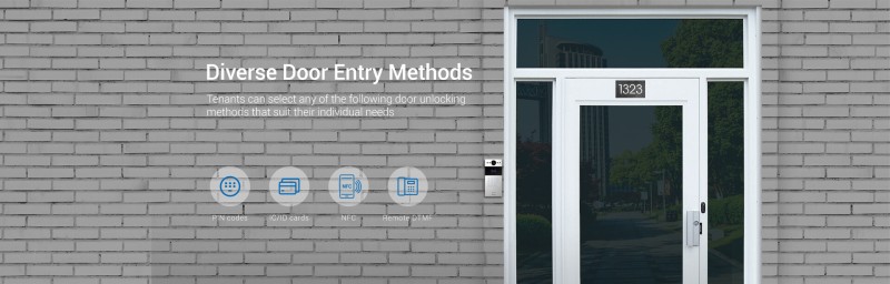 Akuvox - IP Video Türsprechenanlage R20K – 1 Klingel mit Lesegerät für RFID-Badges, NFC - Keypad Modul - In-Wall Edition