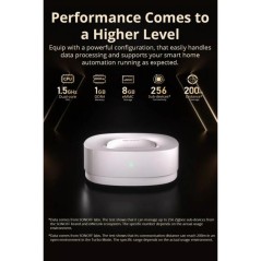 SONOFF - Box domotico Zigbee / Matter ZBBridge-U