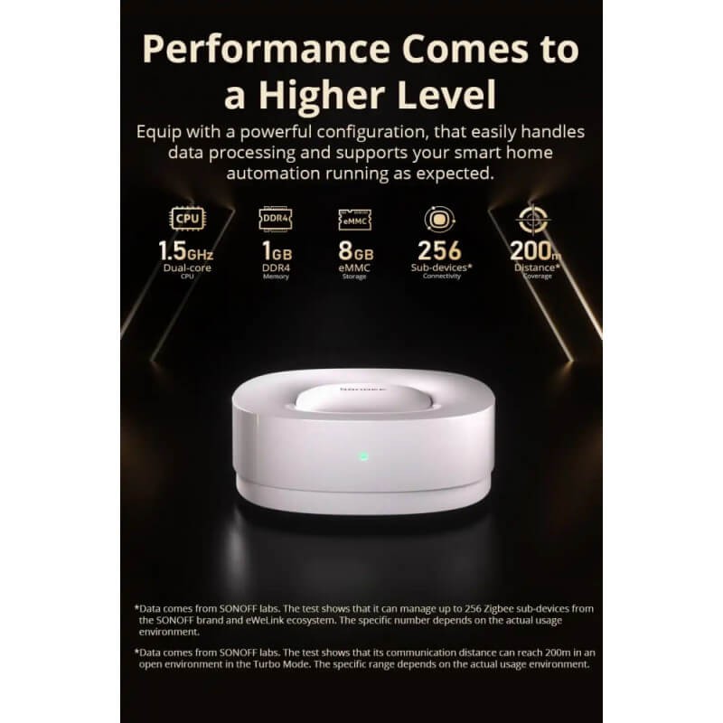 SONOFF - Zigbee Home Automation Box / Matter ZBBridge-U