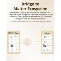 SONOFF - Zigbee Home Automation Box / Matter ZBBridge-U