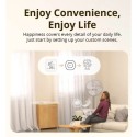 SONOFF - Box domotico Zigbee / Matter ZBBridge-U