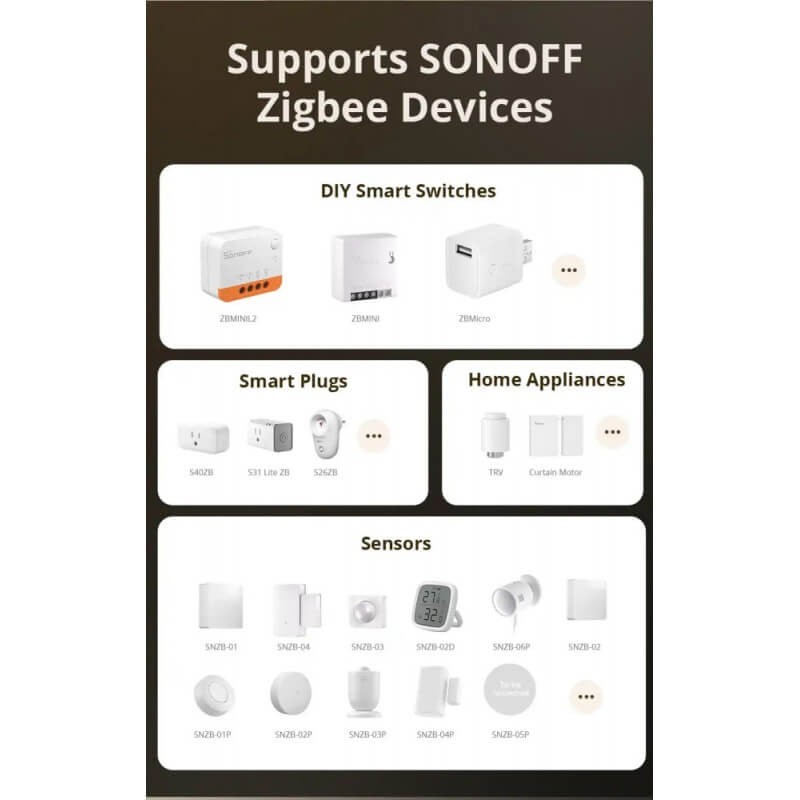 SONOFF - Zigbee Home Automation Box / Matter ZBBridge-U