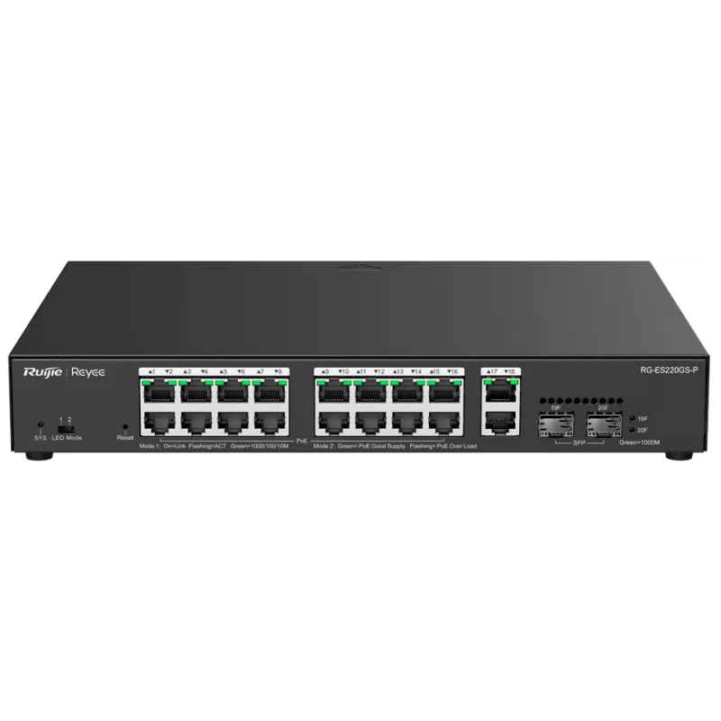 Reyee - 18-Port Gigabit Managed Switch + 2 SFP + 16 PoE+ Ports 250W RG-ES220GS-P
