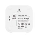 Sunricher - Zigbee, Thread und Matter Azoula Smarthome Hub Home Automation Gateway