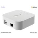 Sunricher - Zigbee, Thread und Matter Azoula Smarthome Hub Home Automation Gateway