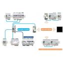 copy ofGCE Electronics - Estensione X-DMX per IPX800 V4