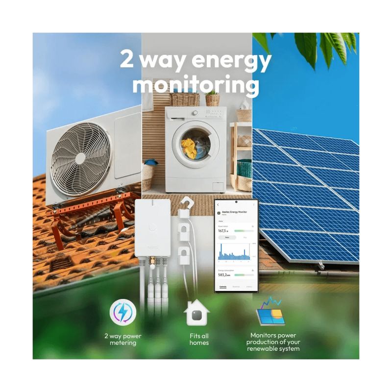 Aeon Labs - Compteur de consommation électrique Z-Wave+, 3 pince, 60A