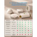 Meross - Matter Smart Wi-Fi Hub