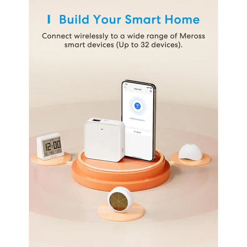 Meross - Matter Smart Wi-Fi Hub