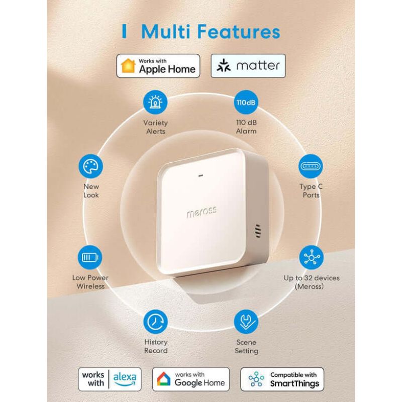 Meross - Matter Smart Wi-Fi Hub