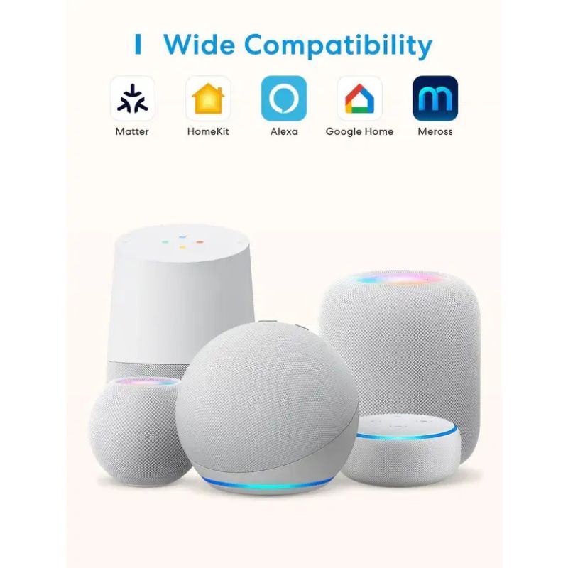 Meross - Matter Smart Wi-Fi Hub