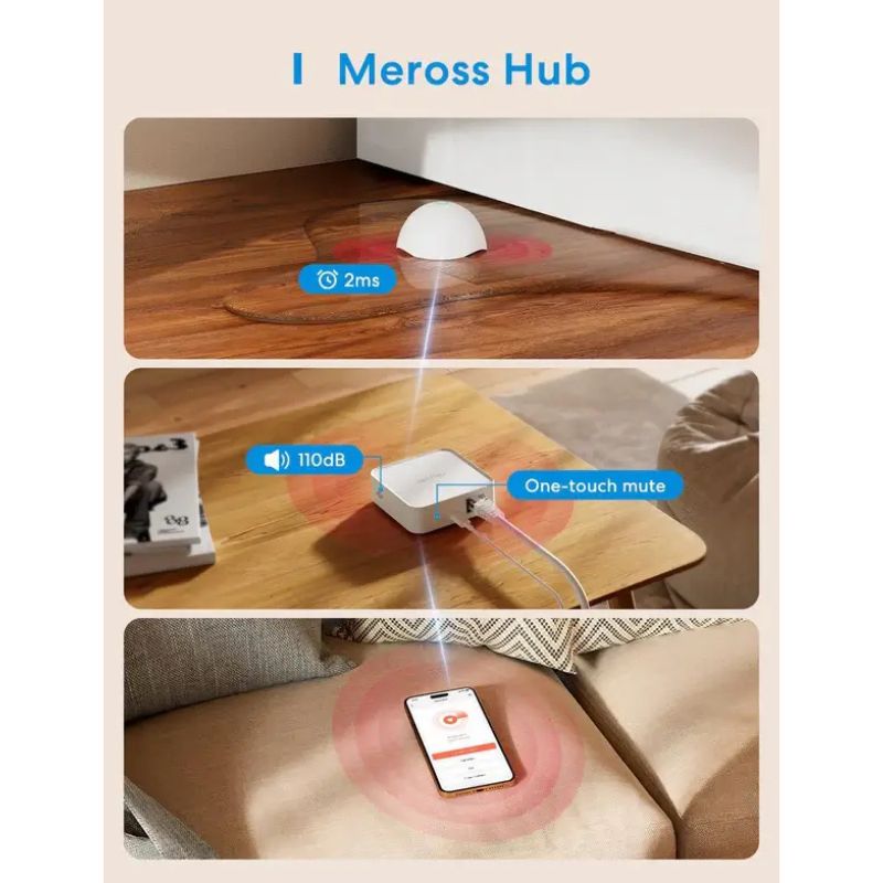 Meross - Matter Smart Wi-Fi Hub