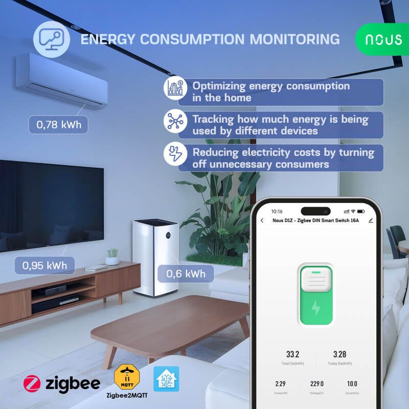 NOUS - Module Zigbee Rail DIN 16A 
