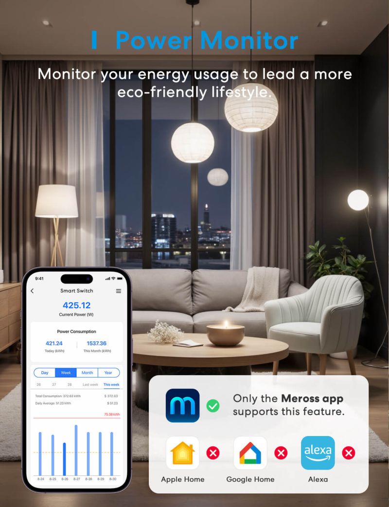 Meross - Smart Wi-Fi In-Wall Switch (Neutral Wire)