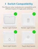 Meross - Smart Wi-Fi In-Wall Switch (Neutral Wire)