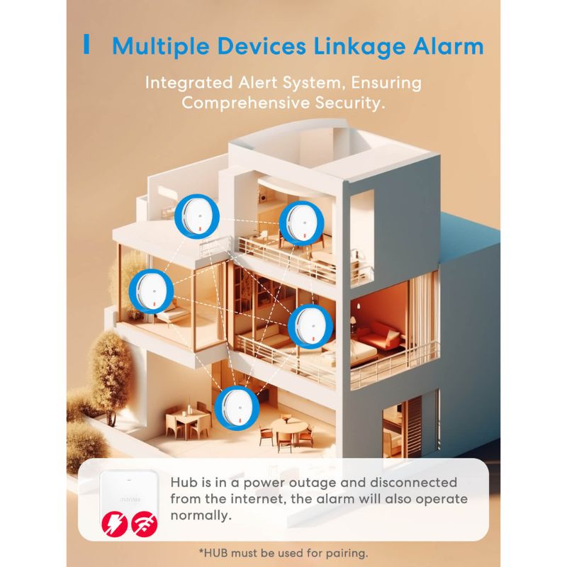 Meross - Smart Smoke Alarm