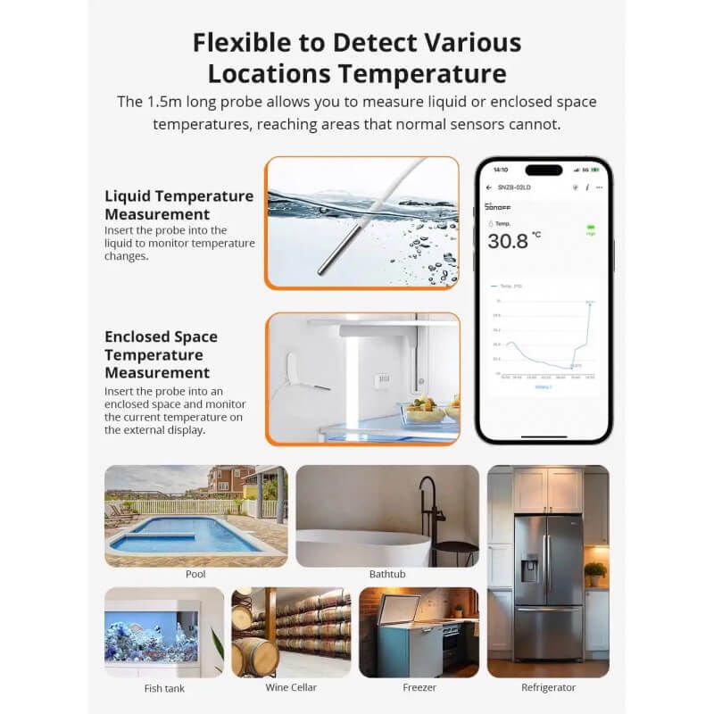 SONOFF - Capteur de température Zigbee étanche