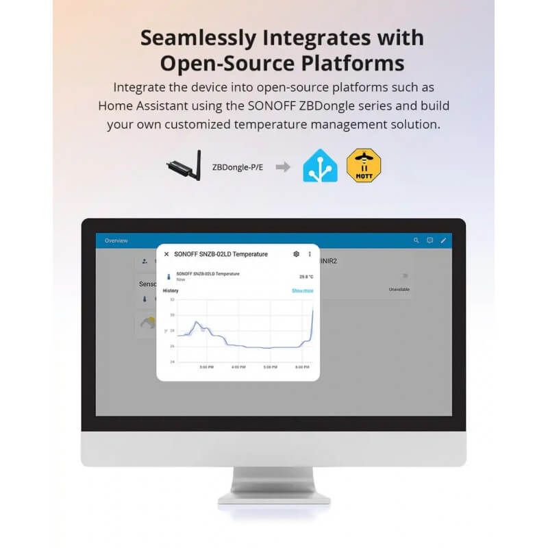 SONOFF - Capteur de température Zigbee étanche