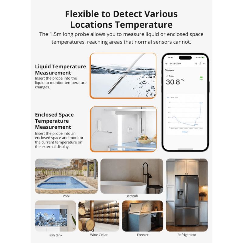 copy ofSONOFF - Sensore di temperatura e umidità con supporto ZigBee 3.0