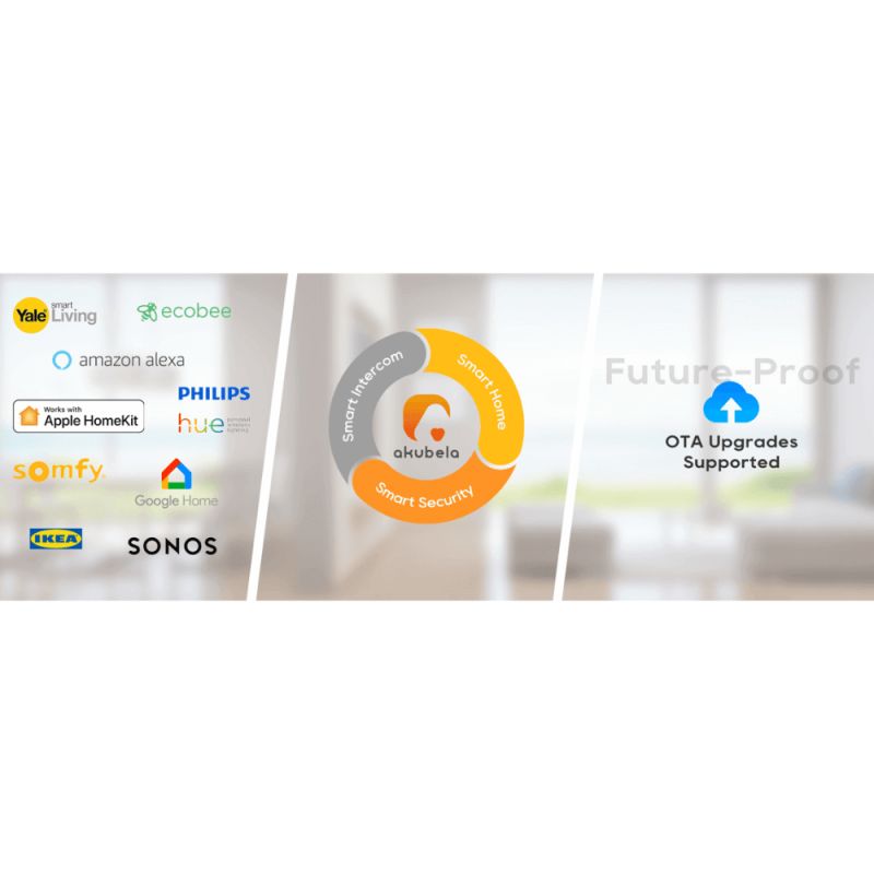 Akuvox - Pannello di controllo Akubela Hypanel Pro 8" con KNX (PG71-KNX-EU)