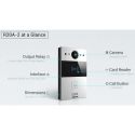 Akuvox - Campanello video compatto SIP R20A-2 a 2 fili - 1 campanello con lettore di badge RFID