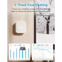 Meross - Thermostat intelligent Wi-Fi pour système de chauffage par le sol électrique