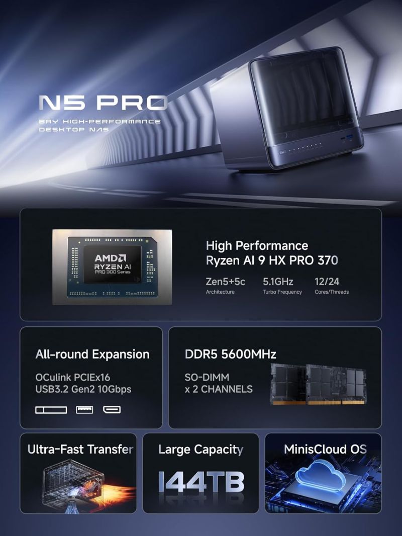 Minisforum N5 PRO - KI-NAS-Server | AMD Ryzen AI 9 HX PRO 370 | 96GB DDR5 ECC | 10GbE