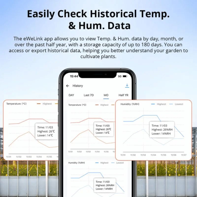 SONOFF – Temperature and Humidity Sensor