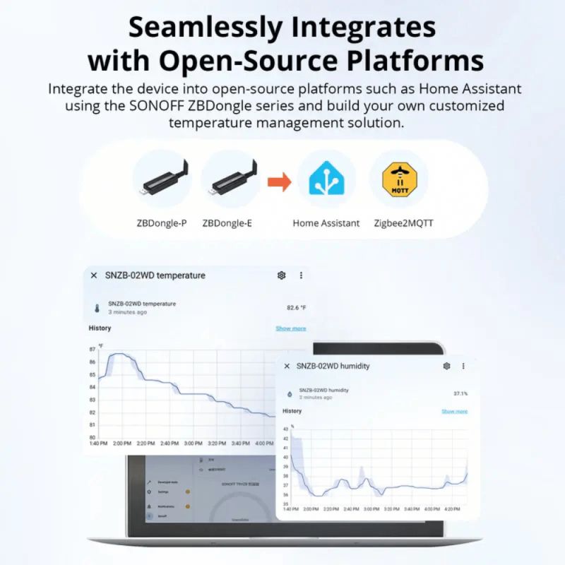 SONOFF – Temperatur- und Feuchtigkeitssensor