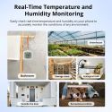 SONOFF – Temperature and Humidity Sensor