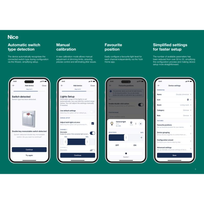 NICE DoubleDimmer-Control - variateur double canal