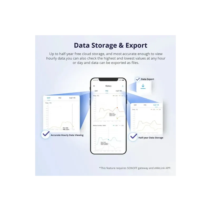 SONOFF SNZB-02D - Temperature Humidity Sensor ZIGBEE LCD Display